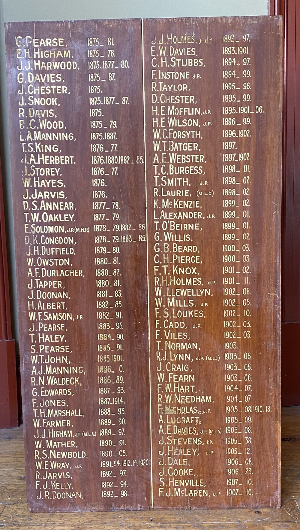Honour Board - Fremantle Council - Original Councillors - 1875-1920
