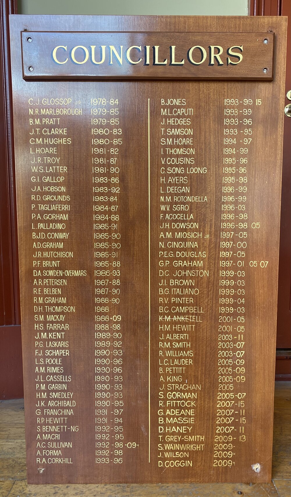 Honour Board - Fremantle Councillors 1978 - 2015
