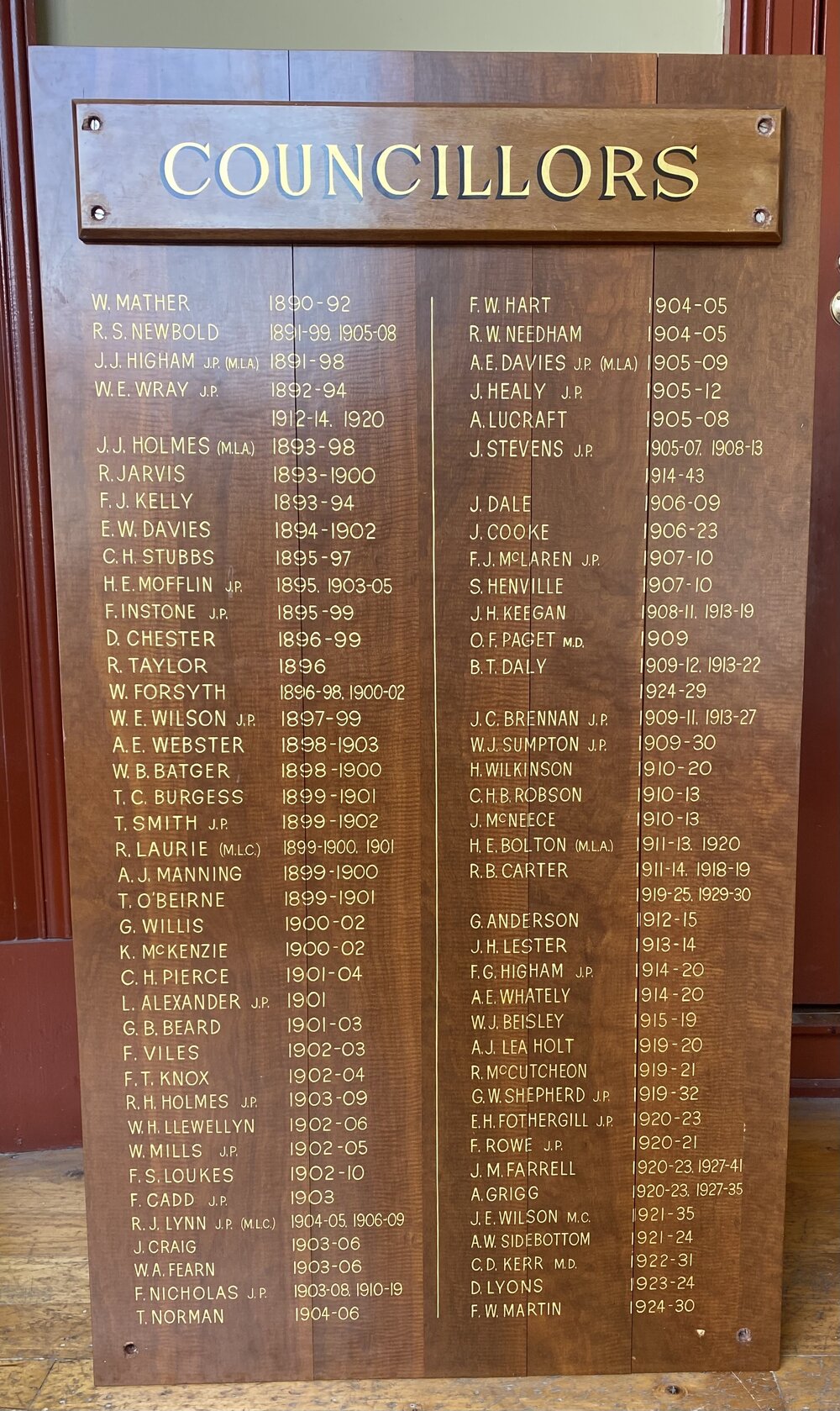 Honour Board - Fremantle Councillors - 1890-1941