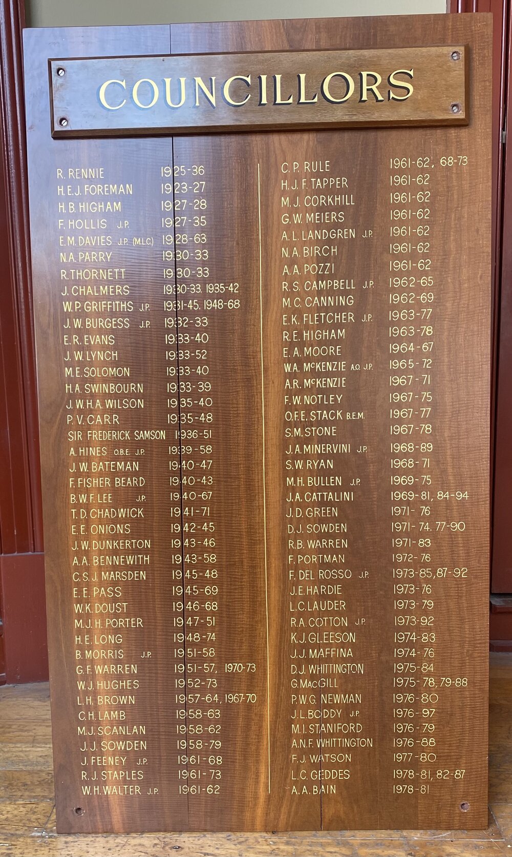 Honour Board - Fremantle Councillors 1925-1990s
